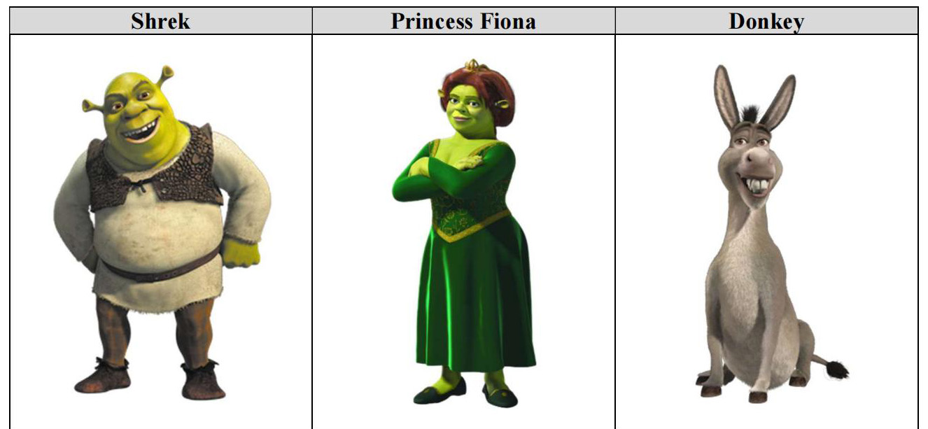 《怪物史莱克》《魔发精灵》《驯龙高手》《功夫熊猫》