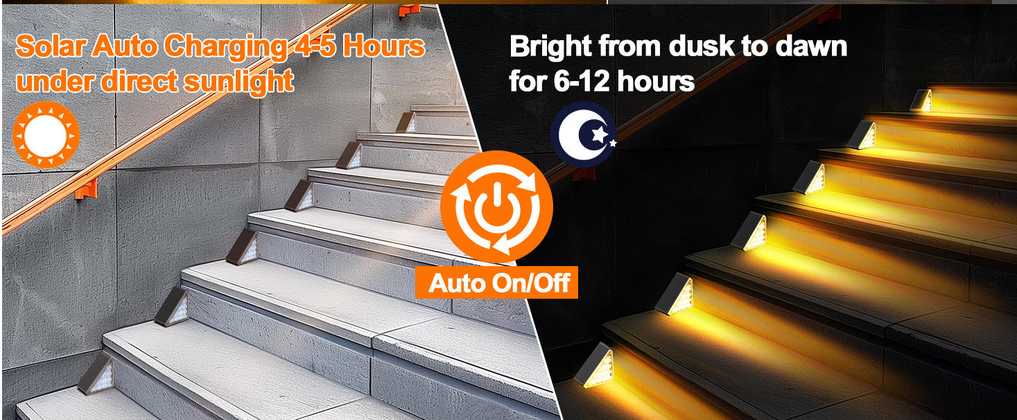 Solar Stair Lights 太阳能楼梯灯